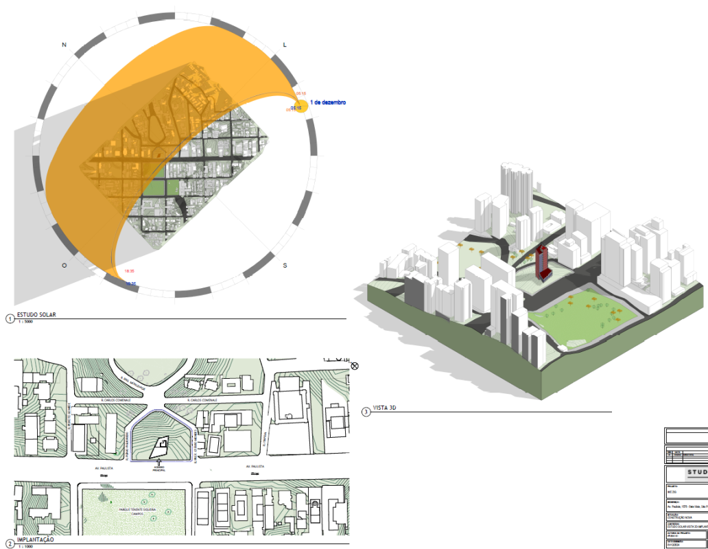 Serviço de modelagem BIM com base em nuvem de pontos ou dwg, compatibilização de projetos, documentação e criação de imagens e vídeos para apresentação.