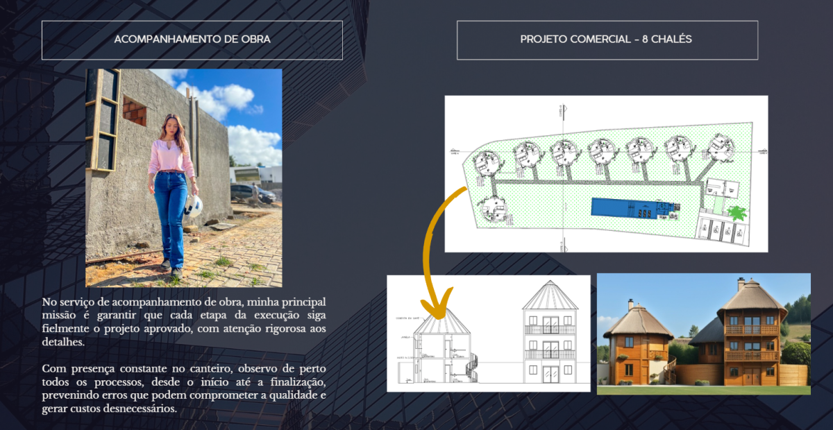 ACOMPANHAMENTO DE OBRAS E PONTOS COMERCIAIS